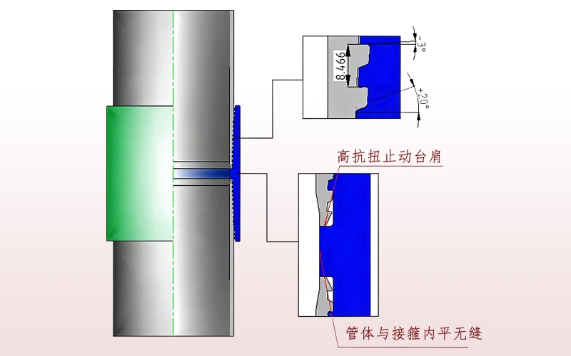 Quick-Fitting Coupling QRC-3